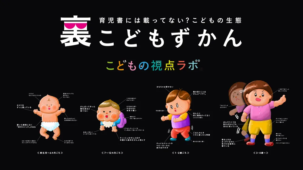 裏こどもずかん